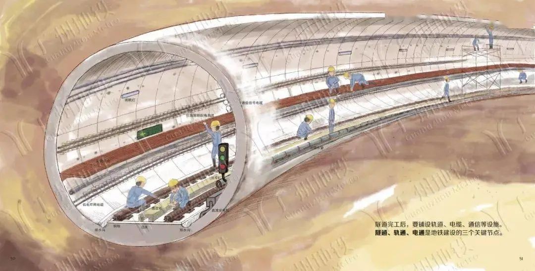 【见多识广】地铁是怎样建成的? | 漫画版解说,可以炫耀本领啦!的图27